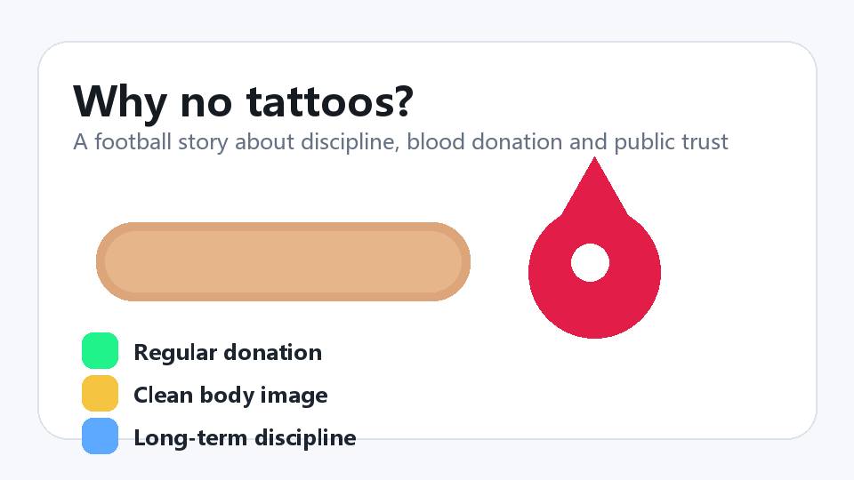Ronaldo no tattoos and blood donation concept